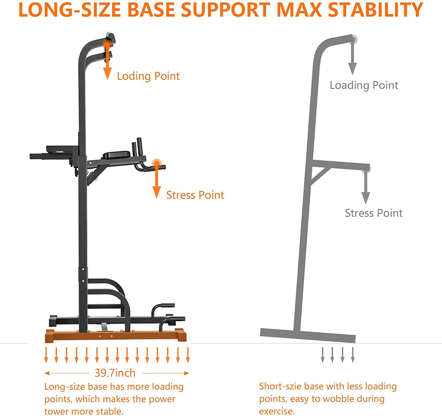 Multi function 2024 power tower